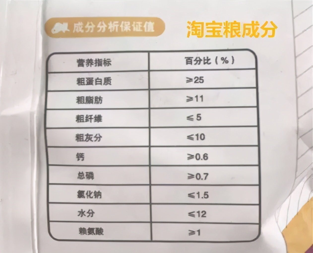 猫主子的猫砂怎么选,喵星人的食物有哪些