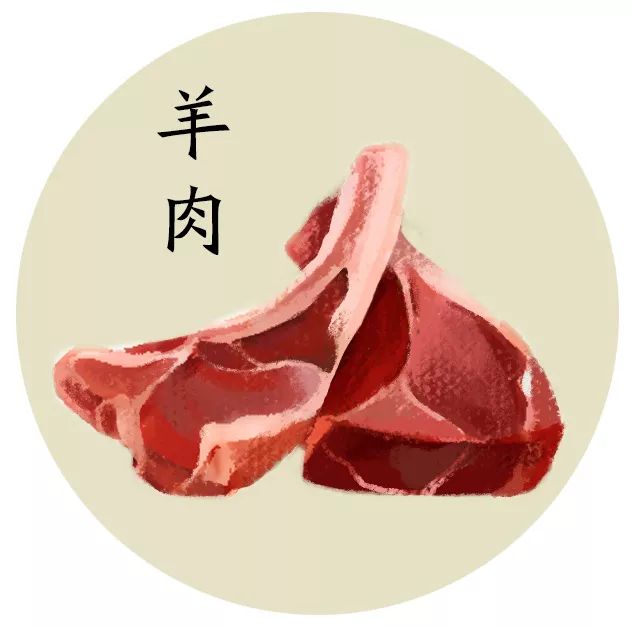 立冬吃什么菜可以补身体,今日立冬进补视频