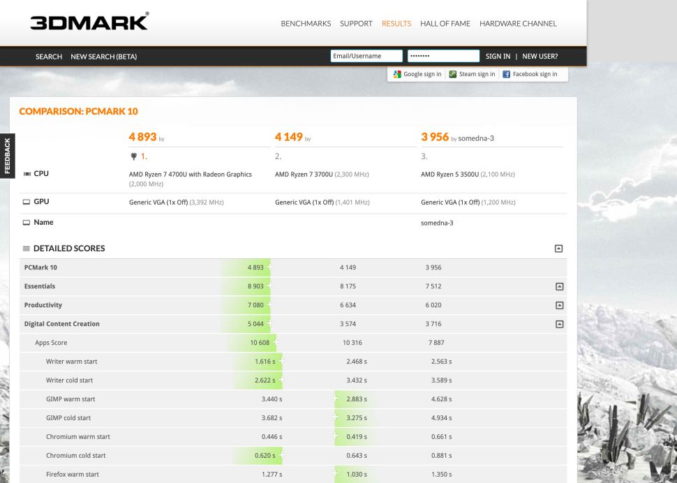 amdryzen74700g处理器怎么样,amdryzen74700u处理器