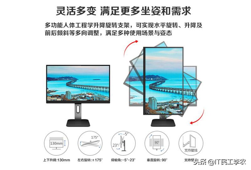 目前怎样选高清的电脑显示器,笔记本电脑外接显示器怎么选
