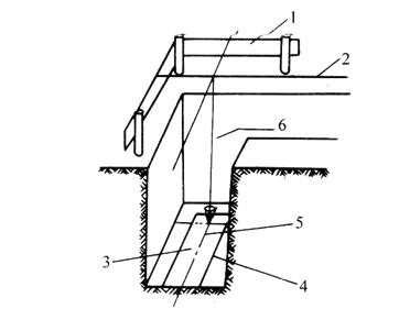 工程测量与施工放线一本通pdf,施工员测量放线工作内容步骤