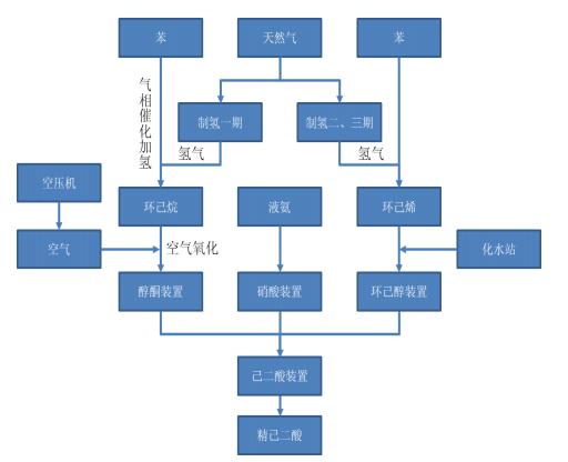重组华峰氨纶,华峰氨纶股票重组分析2020年