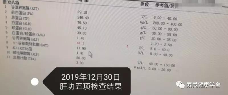 肝功异常的针灸穴位,脐疗绝密配方肝病