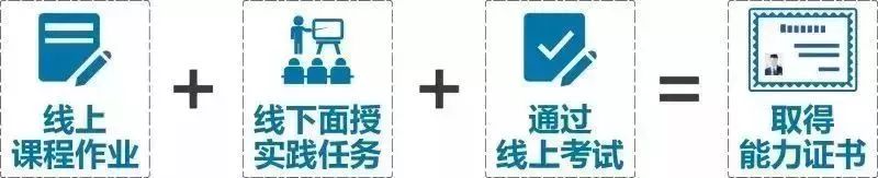90后失眠教你一招,90后失眠的最佳治疗方法