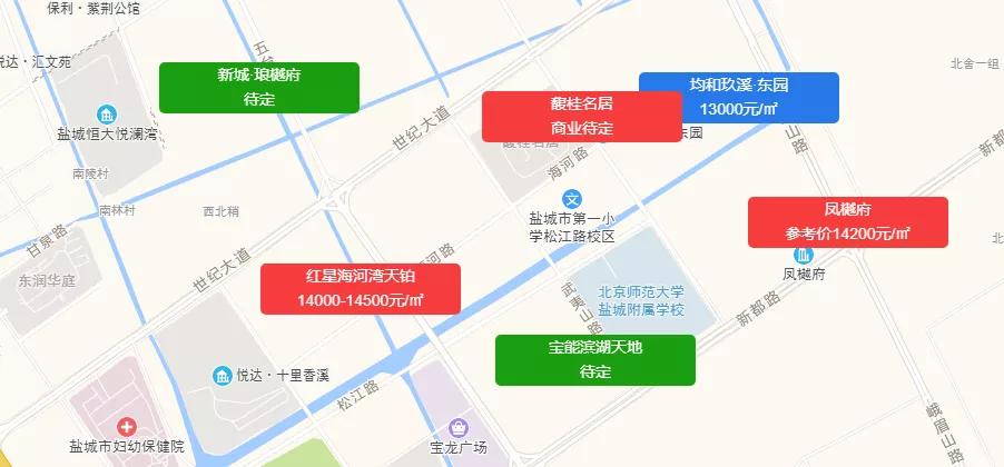 盐城买房最新信息,盐城买房攻略