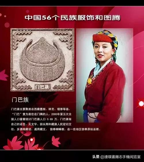 外网评论中国56个民族服饰,56个民族的图腾