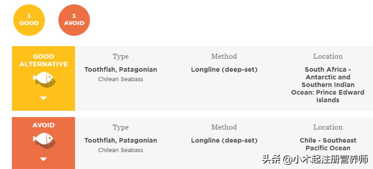 银鳕鱼营养价值及功效儿童,银鳕鱼为什么建议少吃
