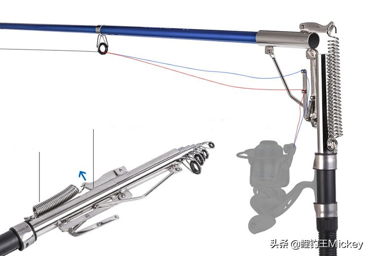 钓鱼自动刺鱼器,自动钓鱼神器怎么发明出来