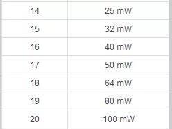 如何用30分钟快速优化家中Wi-Fi?阿里工程师有绝招