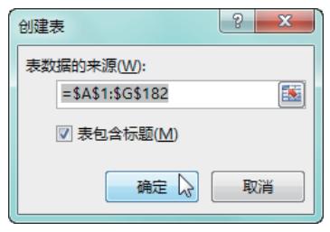 数据透视表做的动态图表,根据数据透视表做动态图表