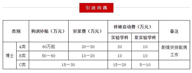 江苏师范大学书法教师招聘,2024年高校学院书法教师招聘