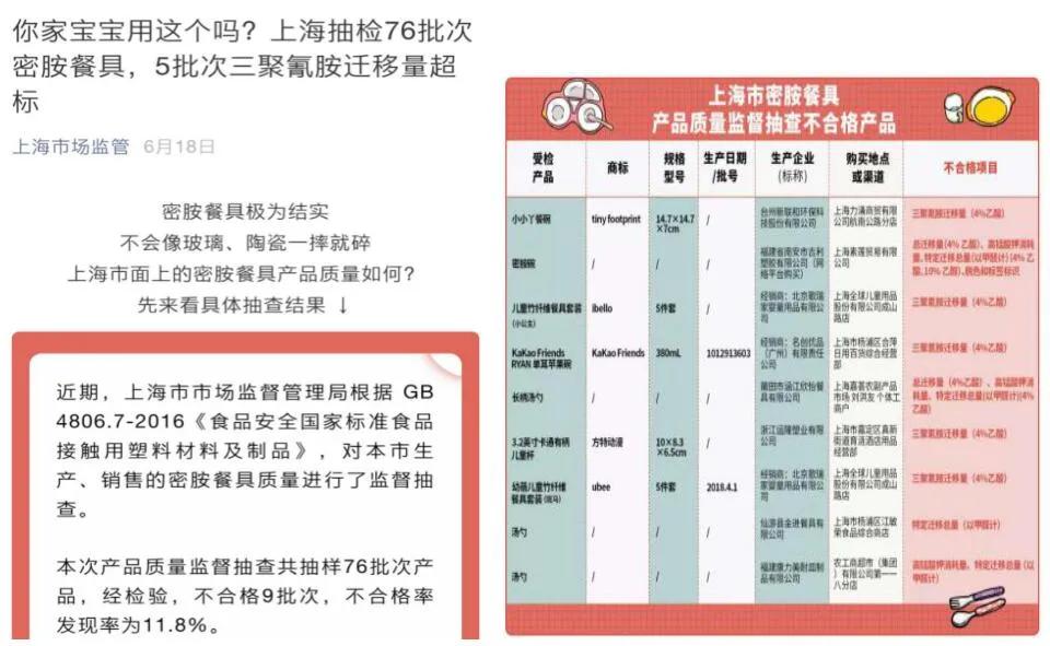 名创优品招股书分析,名创优品招股