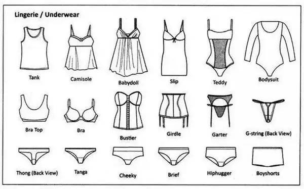 裤的英语单词怎么说,裤里丝英语怎么讲