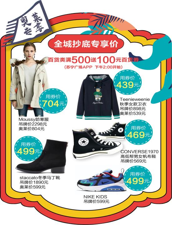 满50送5元代金券的促销活动好吗,满100送50元优惠活动