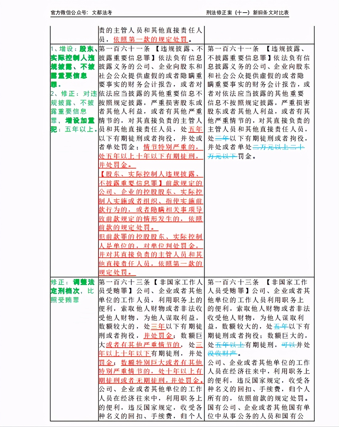 法考刑法方鹏和柏浪涛谁讲得好,方鹏讲刑法2024
