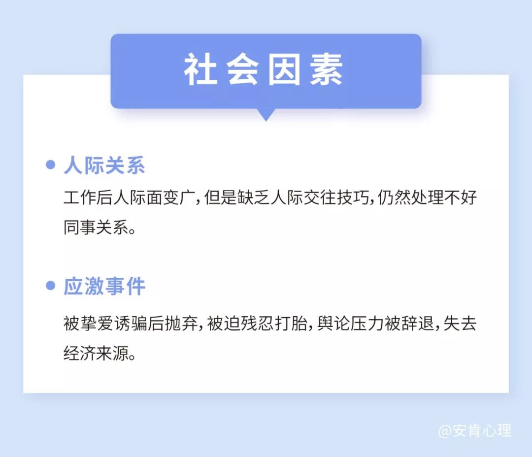 因堕胎失恋自杀两次未果，重度抑郁症病人的救赎之路