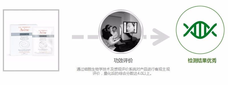 雅漾美白补水面膜,雅漾舒缓保湿面膜测评