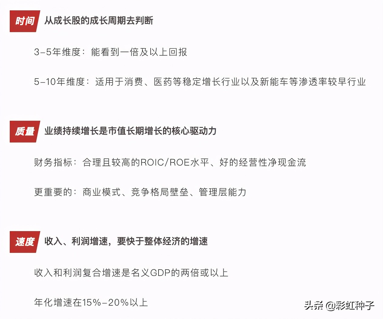 浅谈博时基金可信度,博时基金预测