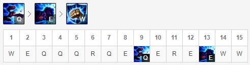 英雄联盟蔚出装及连招,丛刃蔚爆破三环打坦