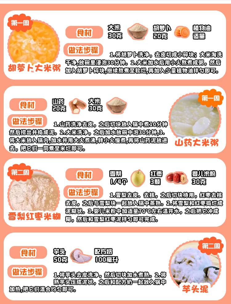 有助于八个月宝宝消化的辅食,8个月锻炼咀嚼能力的辅食