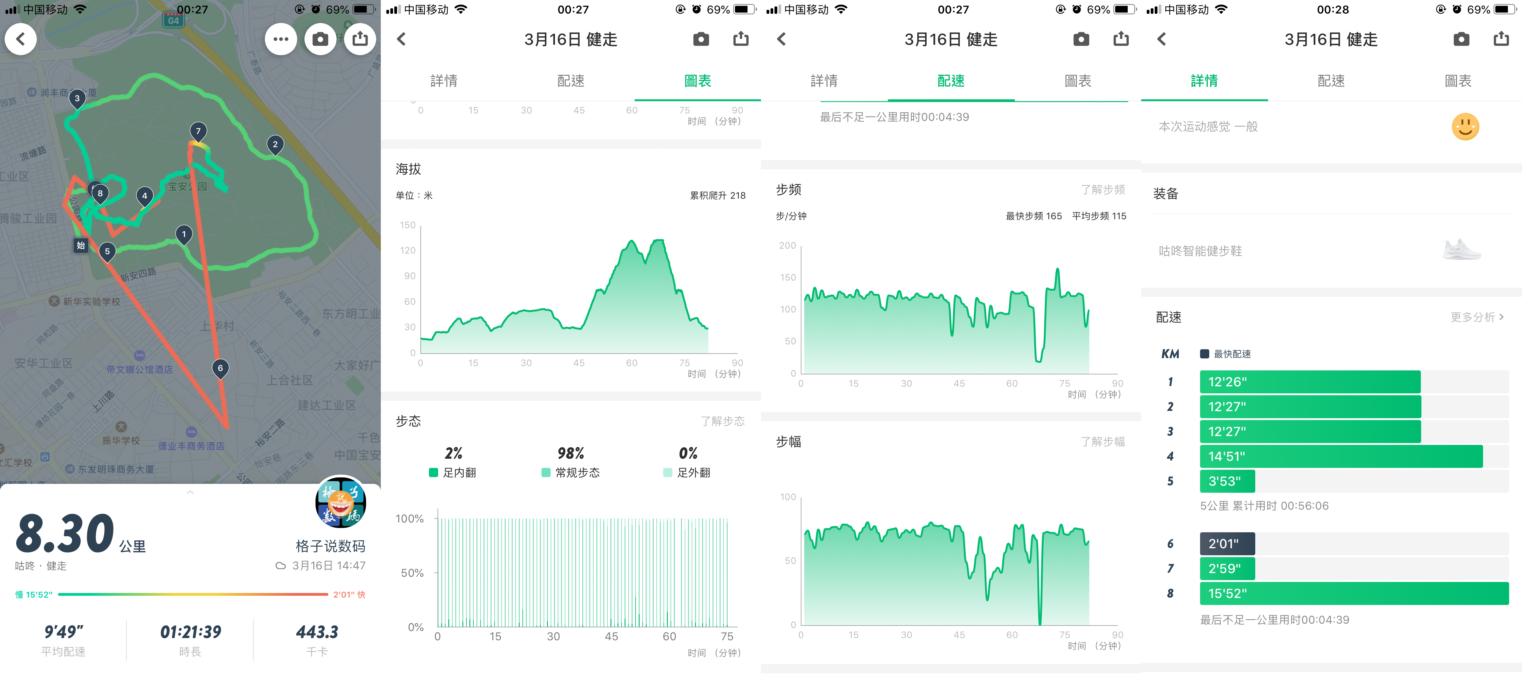 jeep智能全境界腕表pro值得买吗,jeep智能全境界腕表pro多少钱