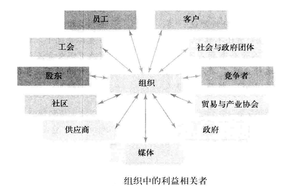 从零开始读懂管理学,管理学怎么讲