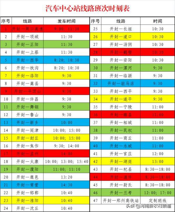 开封交运集团已开通省内线路55条有省内出行需求的看过来