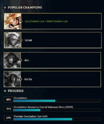 uzi退役拳头官方发文,uzi退役仪式各大主播
