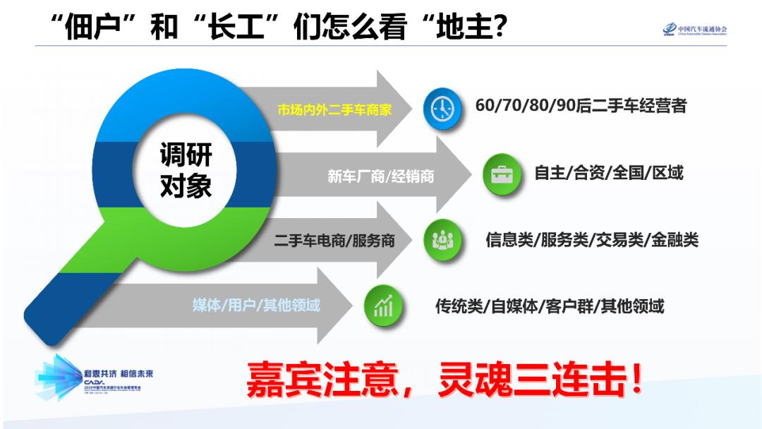 二手车市场怎么越来越低迷,二手车市场难言之隐