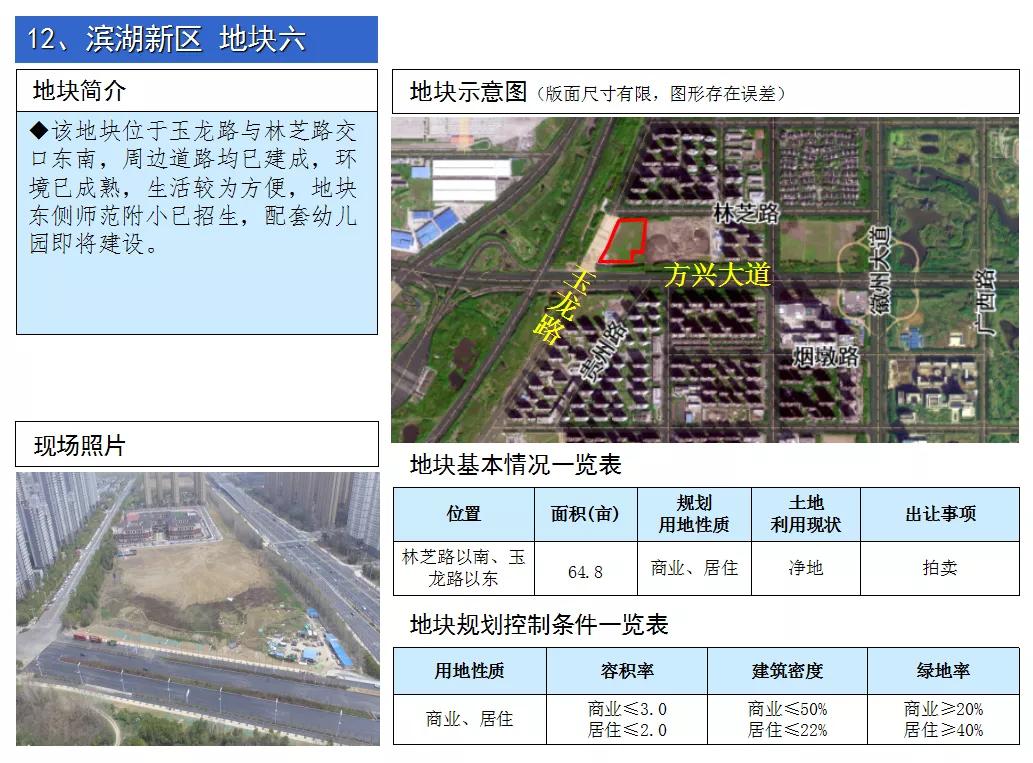46中学区板块,46中师范附小双本部洋房