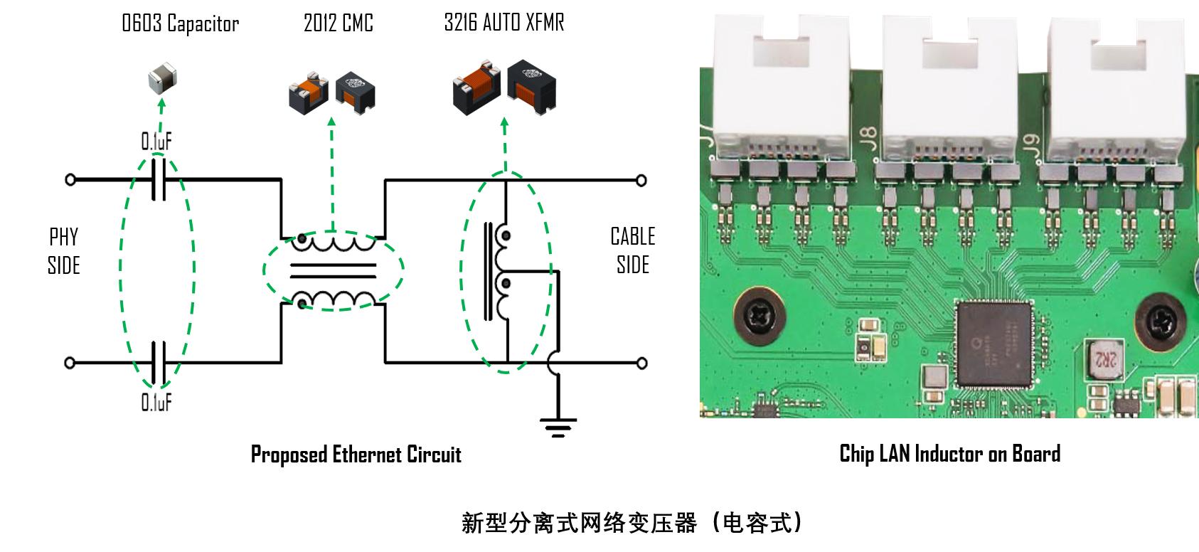 经纬达电子有限公司,经纬达网络有限公司