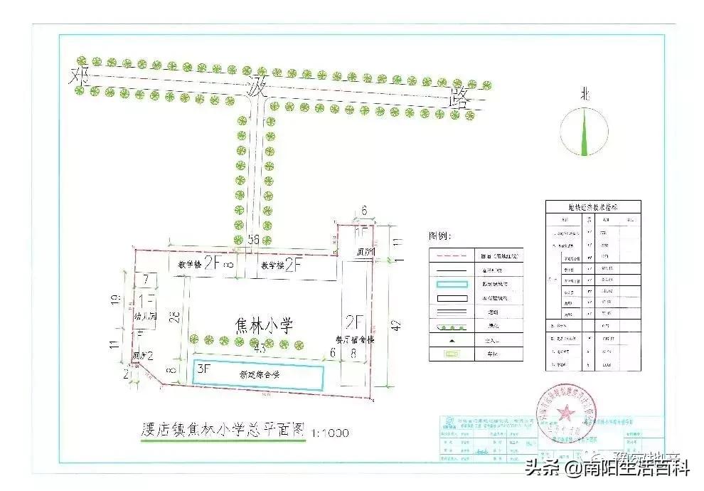 邓州市正在建设的学校,邓州23年新建学校规划
