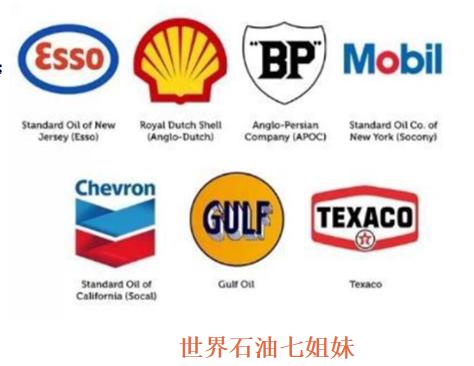 擎湃机油和海湾机油,海湾机油假的多吗