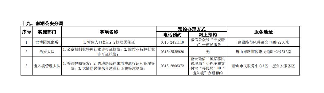 唐山市补办身份证怎么在网上办理,唐山市周六日可以办理身份证吗