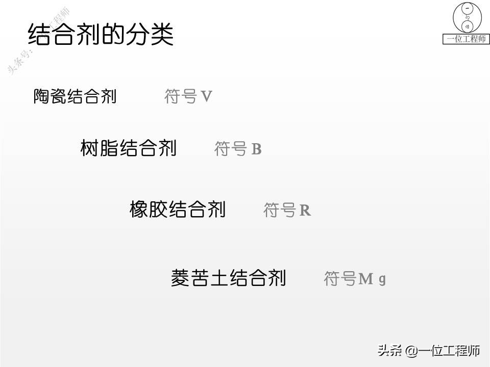 什么是砂轮？磨加工的过程，砂轮的加工方式，值得保存学习