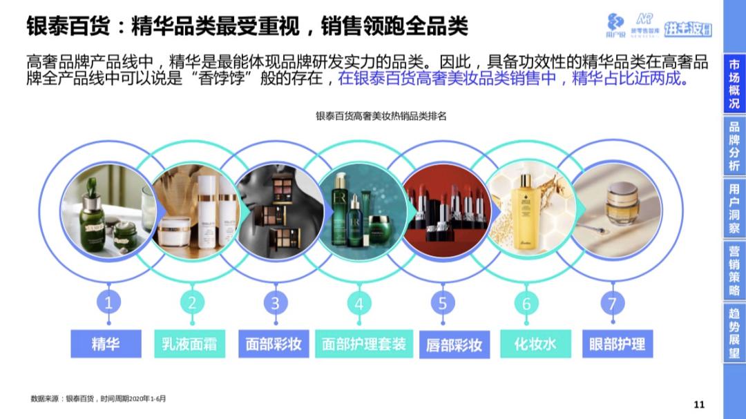 90后的中年危机,中年危机美容坊