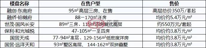 厦门岛外学校排名前十,厦门名校地图