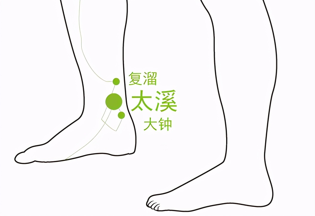 央视女主持人朱迅,艾灸朱迅