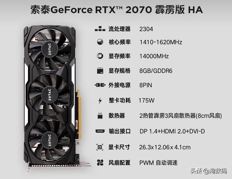 6月15日值得买汇总:拼多多拿下SSD类目低价区,京东显卡反扑