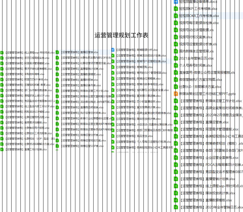 直播电商运营推广方案范文,企业营销短视频自媒体如何运营