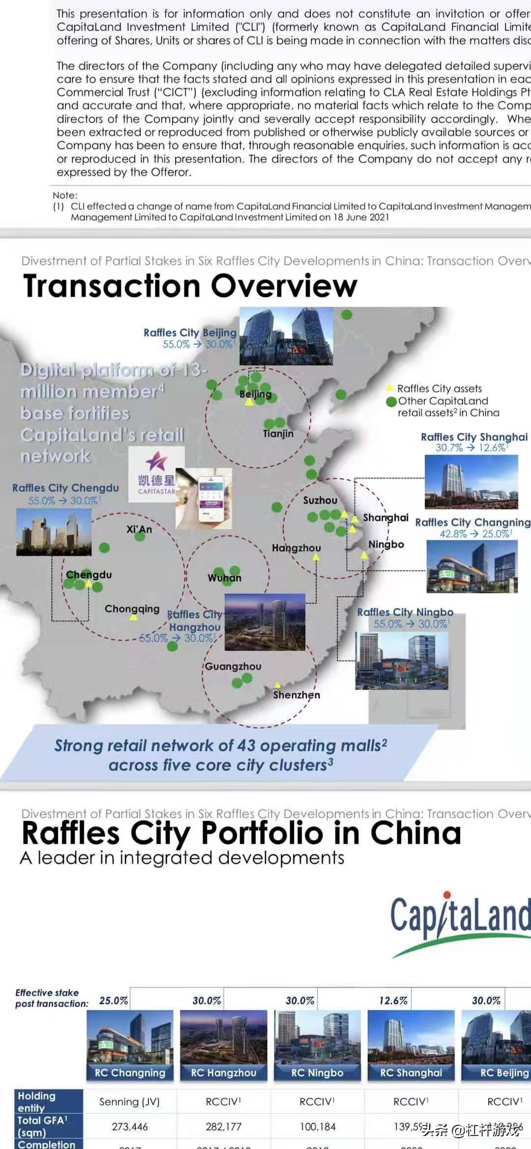 踩雷地产,踩雷的房地产