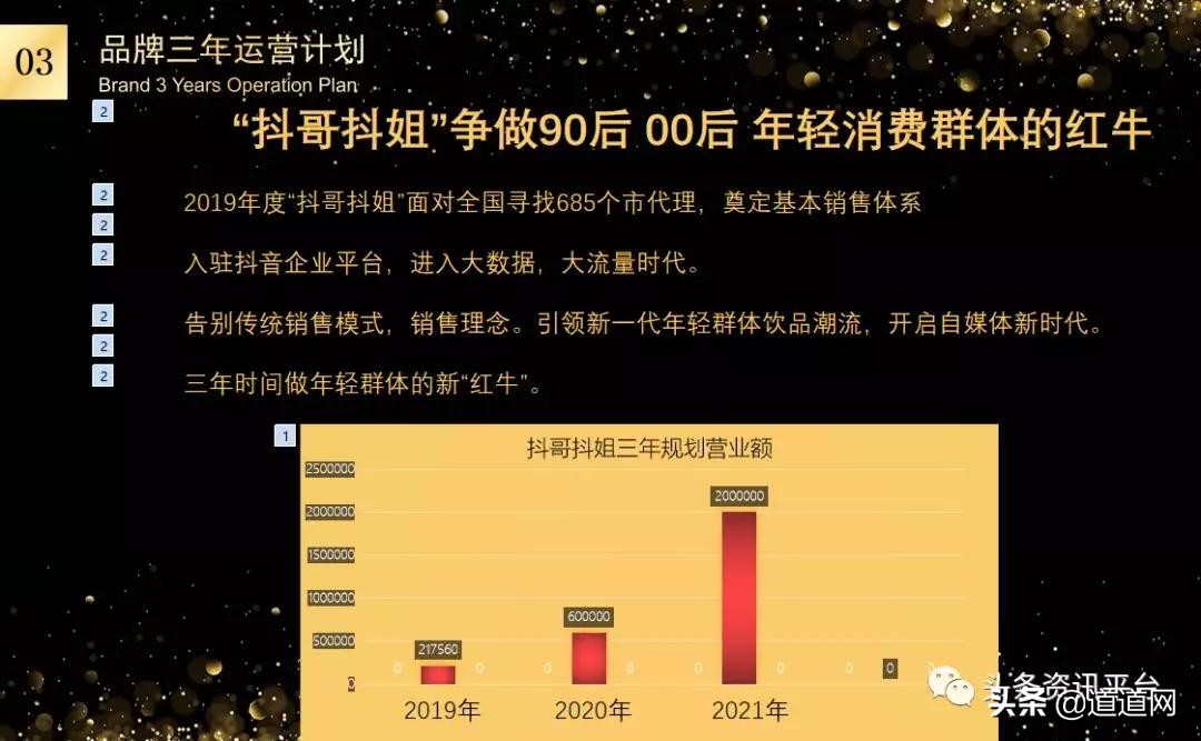 从天瑞系统到“抖哥抖姐”，几经辗转后的王勇还有什么拿手绝活？