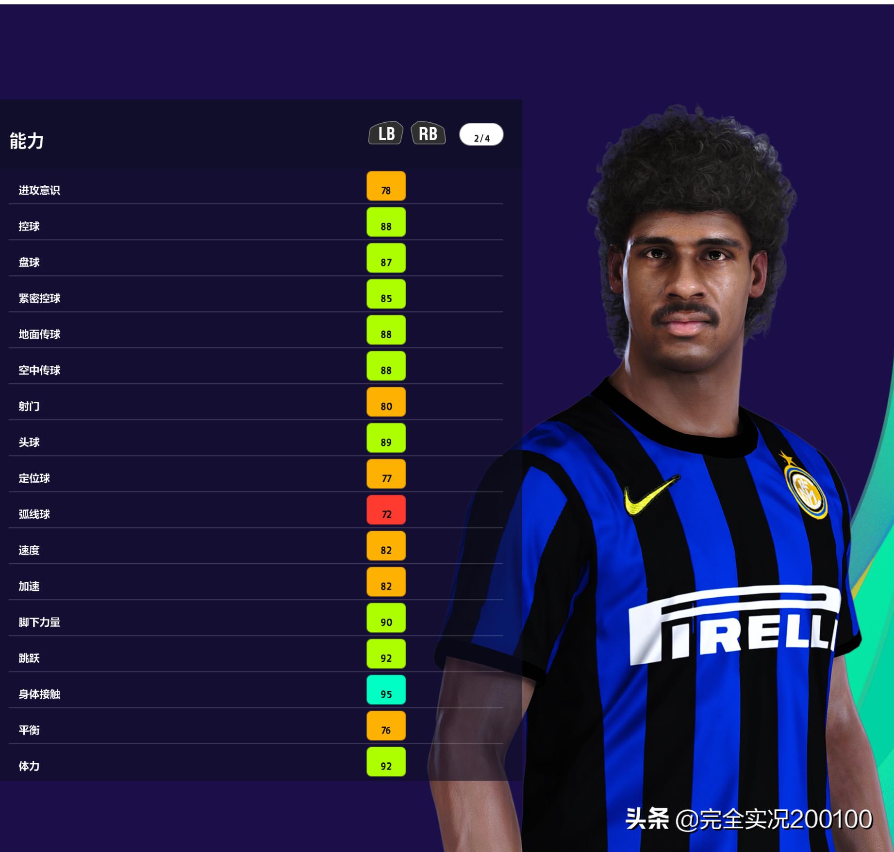 国际男足现役最强11人阵容,男足10大排名