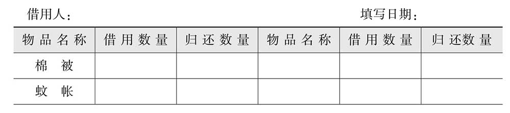 行政办公人员必备技能ppt,行政日常表格操作