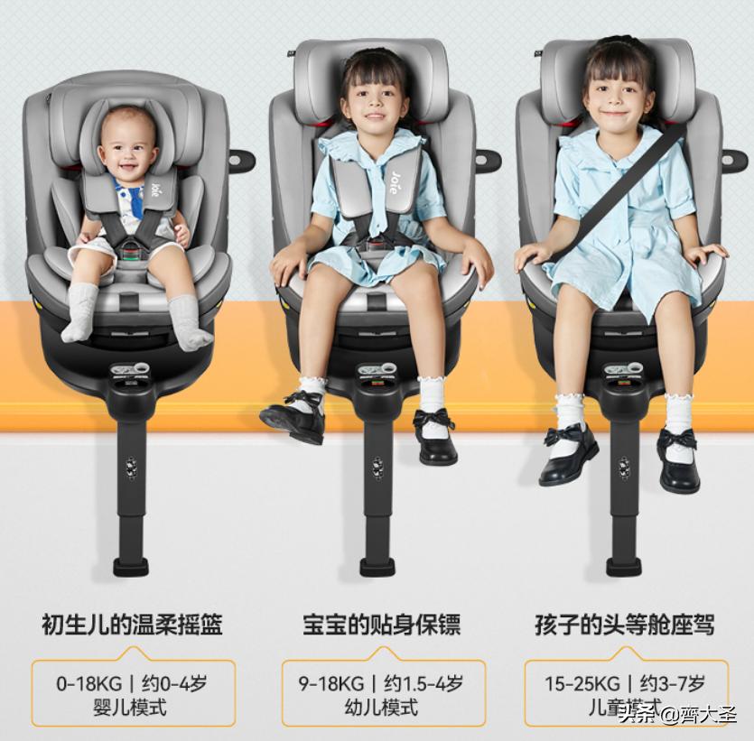 7-12岁儿童安全座椅选购,选购安全座椅应该注意哪些事项