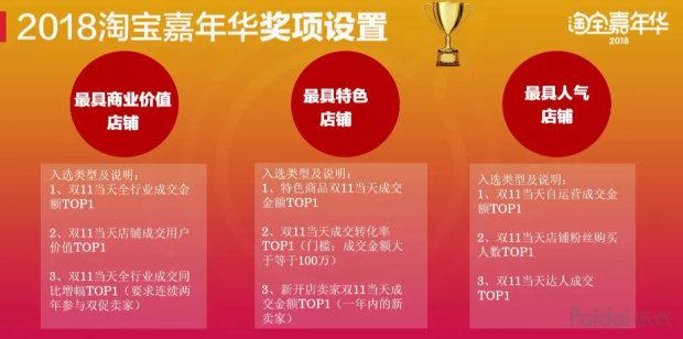 淘宝双十二的优惠规则,淘宝双十二最省钱的方法