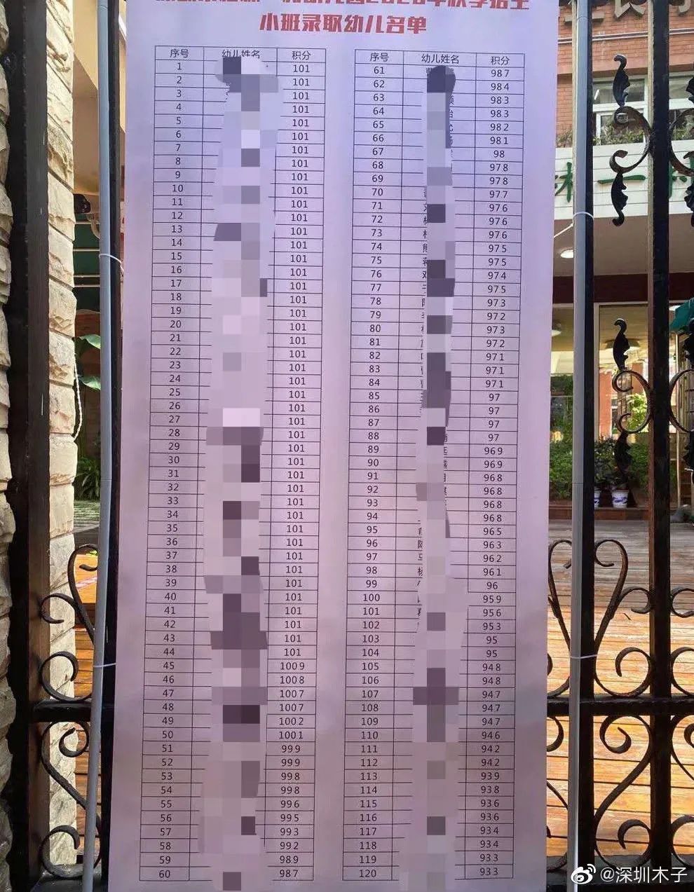 深圳幼儿园可以插班吗,深圳幼儿园学位申请需要什么条件