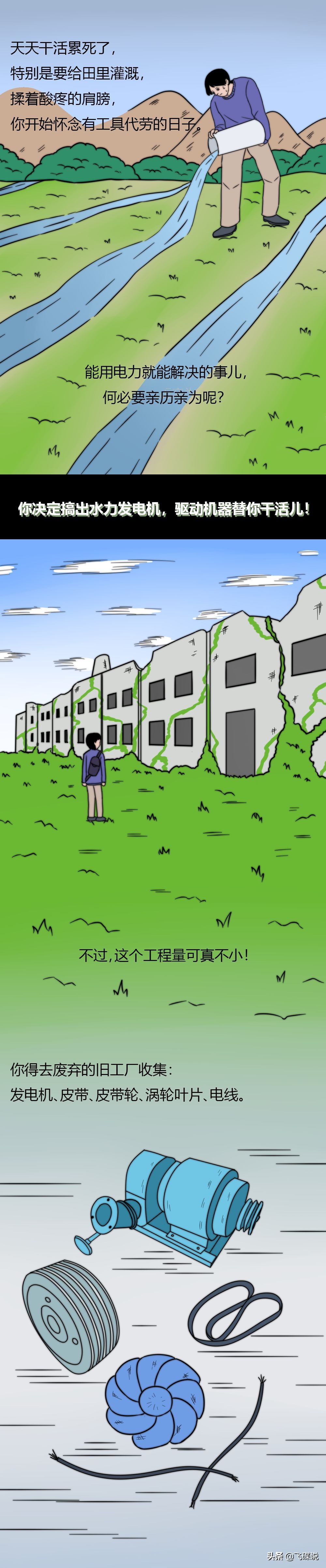 极限条件下生存时间最长的人,极限环境下你能活几天