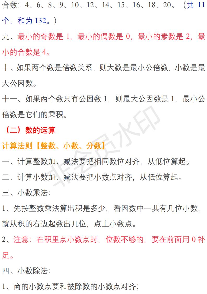 苏教版小升初数学知识点归纳,六年级数学小升初知识点归纳