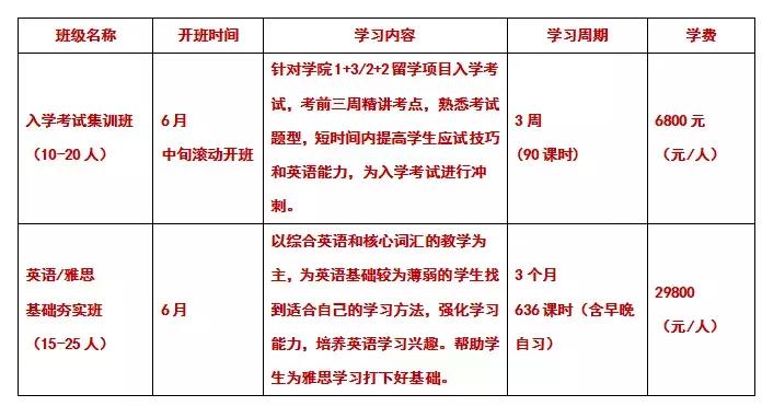 喜报频传好事连连,喜报捷报频传